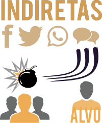 Indiretas costumam não acertar o alvo